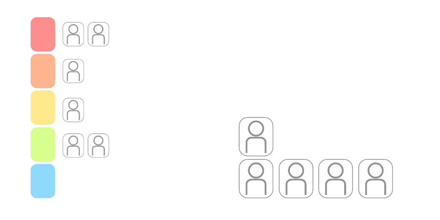 マイ・ティアメーカー